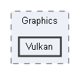 include/Core/Graphics/Vulkan