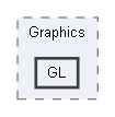 include/Core/Graphics/GL